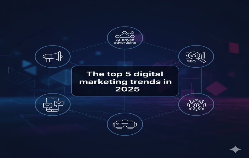 digital marketing trends in 2025